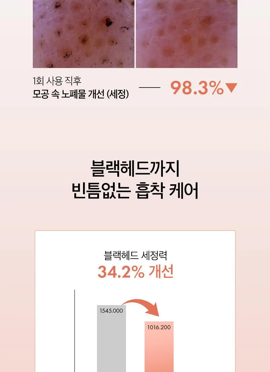 [피지 흡착/젤to오일] 닥터슈라클 오알파 멜팅 클렌징 젤 150ml 상세페이지 13